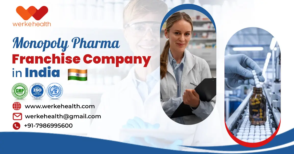 Monopoly Pharma Franchise Company in India | Werke Health